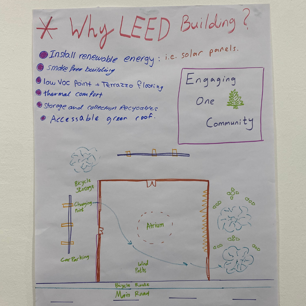 LEED V4 GREEN ASSOCIATE 101 - Exam Prep Course | 21-23 July